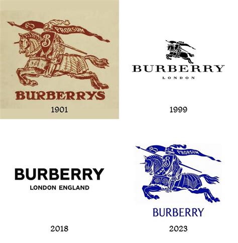 burberry about|where did burberry originate.